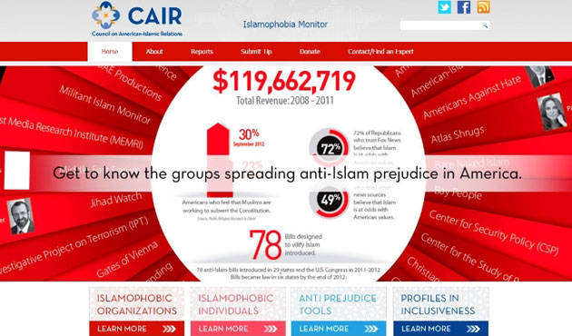 Some leading Islamophobic Organizations declared