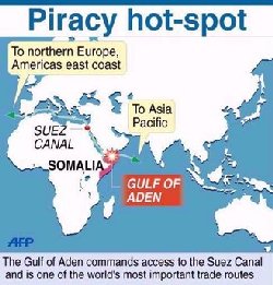 Somali pirates hijack ship 
